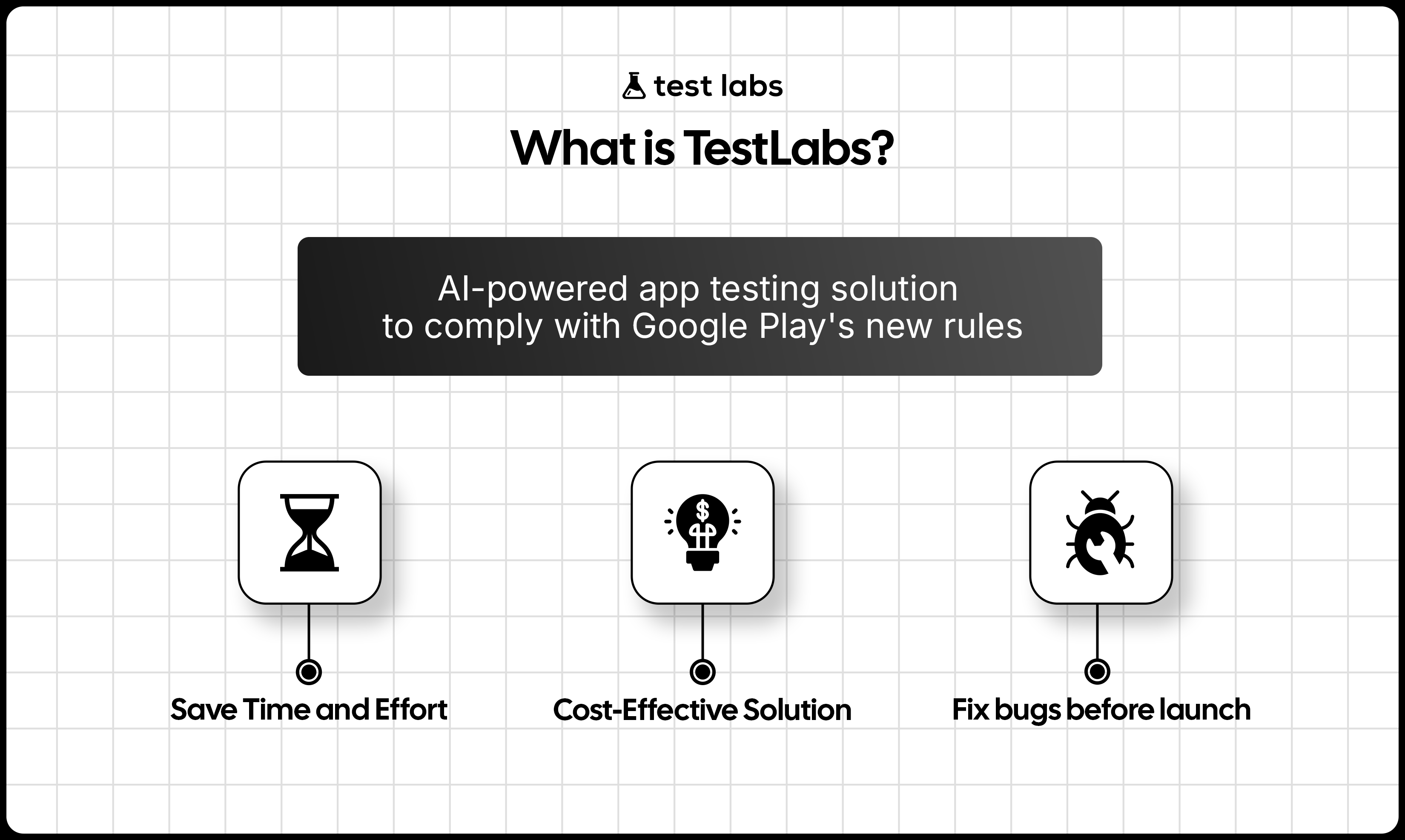 testlabs - 개발자를위한 자동화 된 실제 장치 앱 테스트. 미디어 3