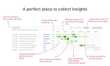 Focus Flow gallery image