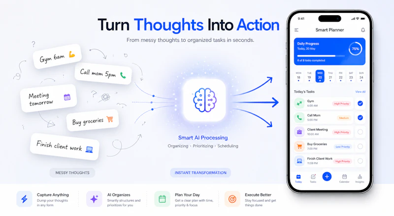 AI Smart Daily Planner  screenshot 1