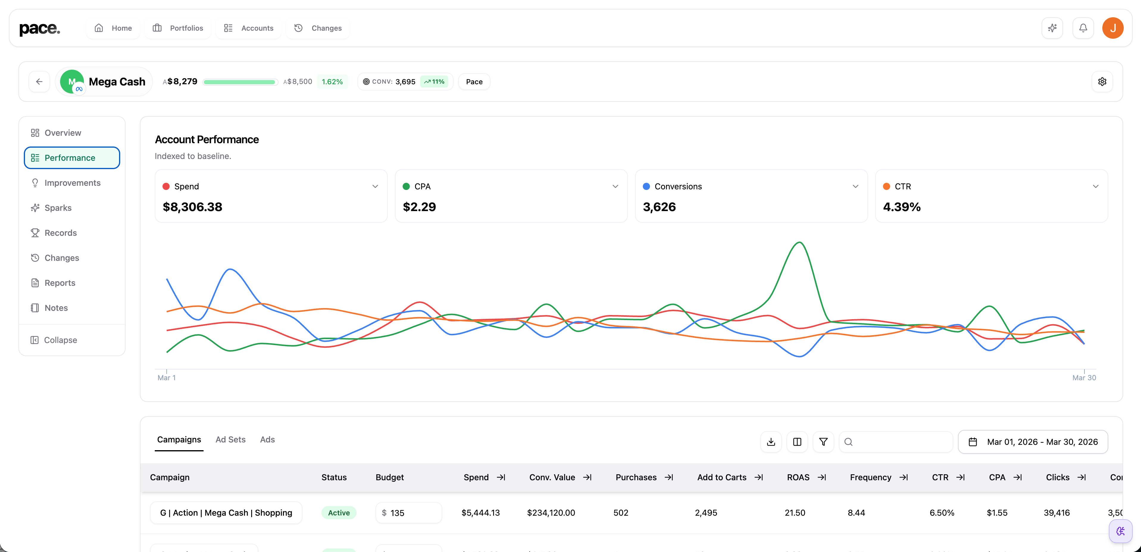 Pace Ads gallery image