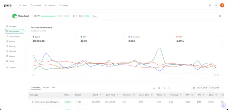 Pace Ads gallery image