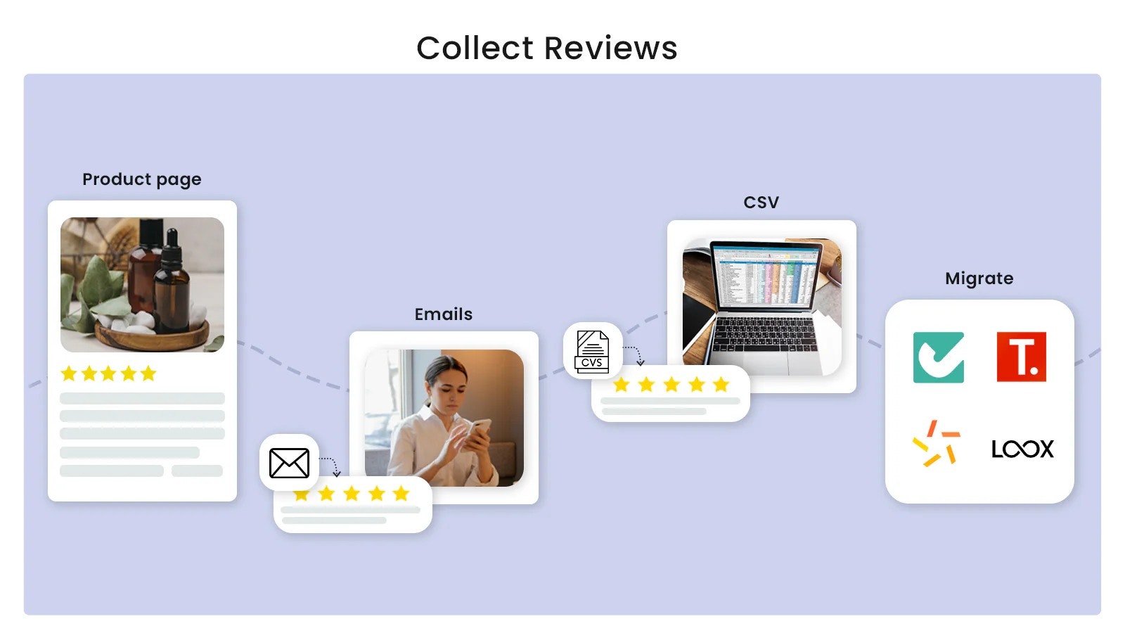 retenzy.com gallery image