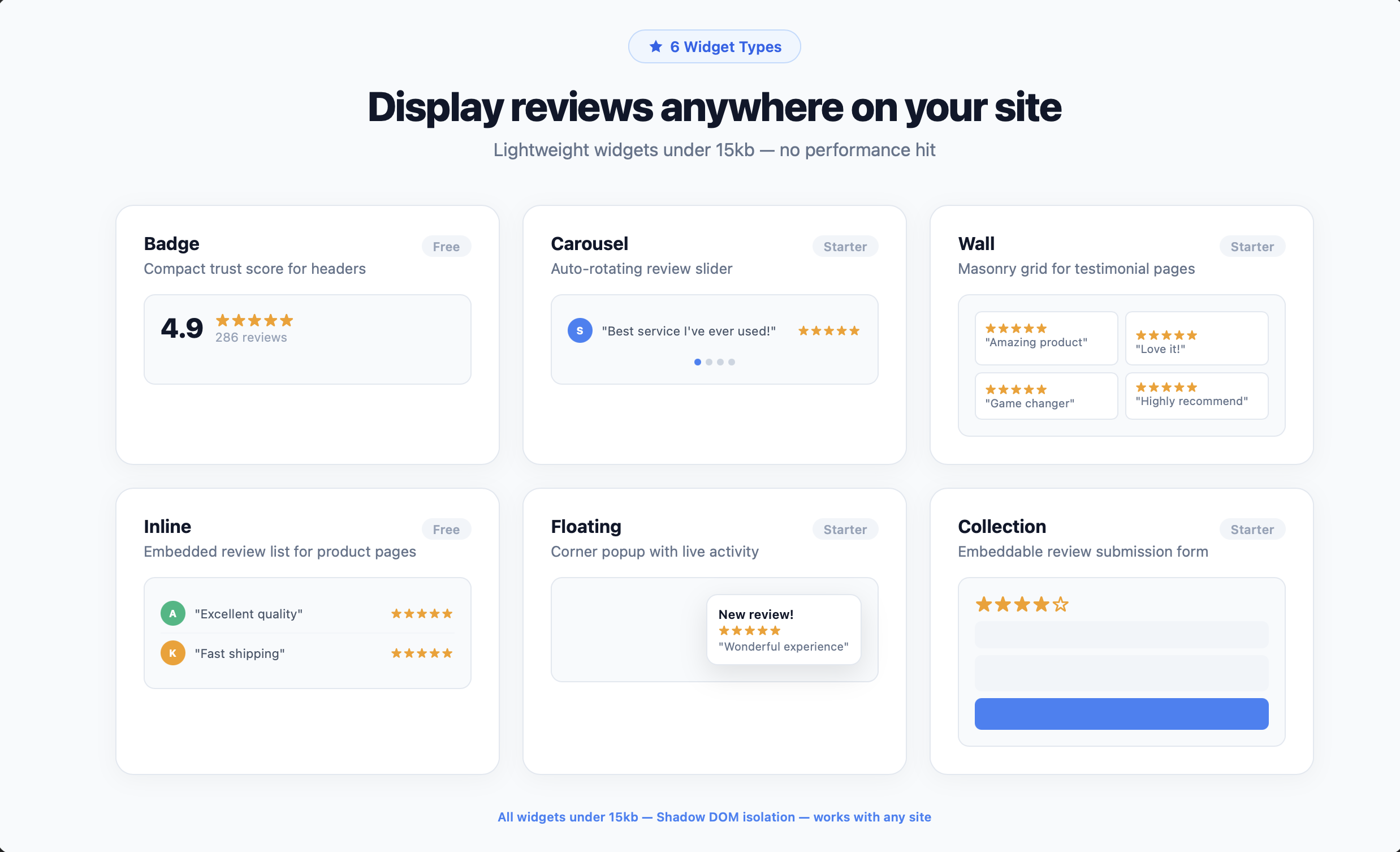 Gradefy gallery image