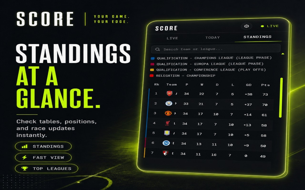Score gallery image