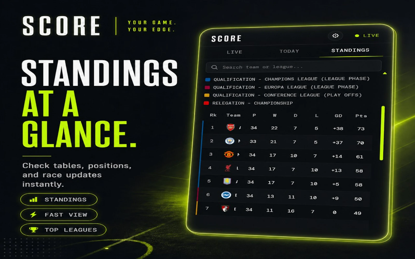 Score screenshot 2