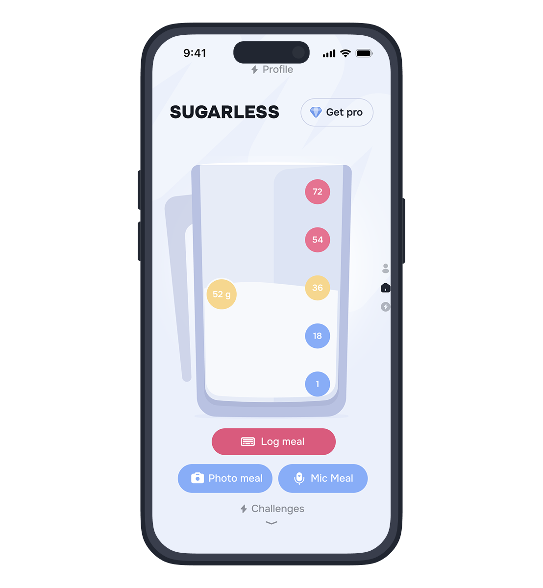 SugarLess media 1