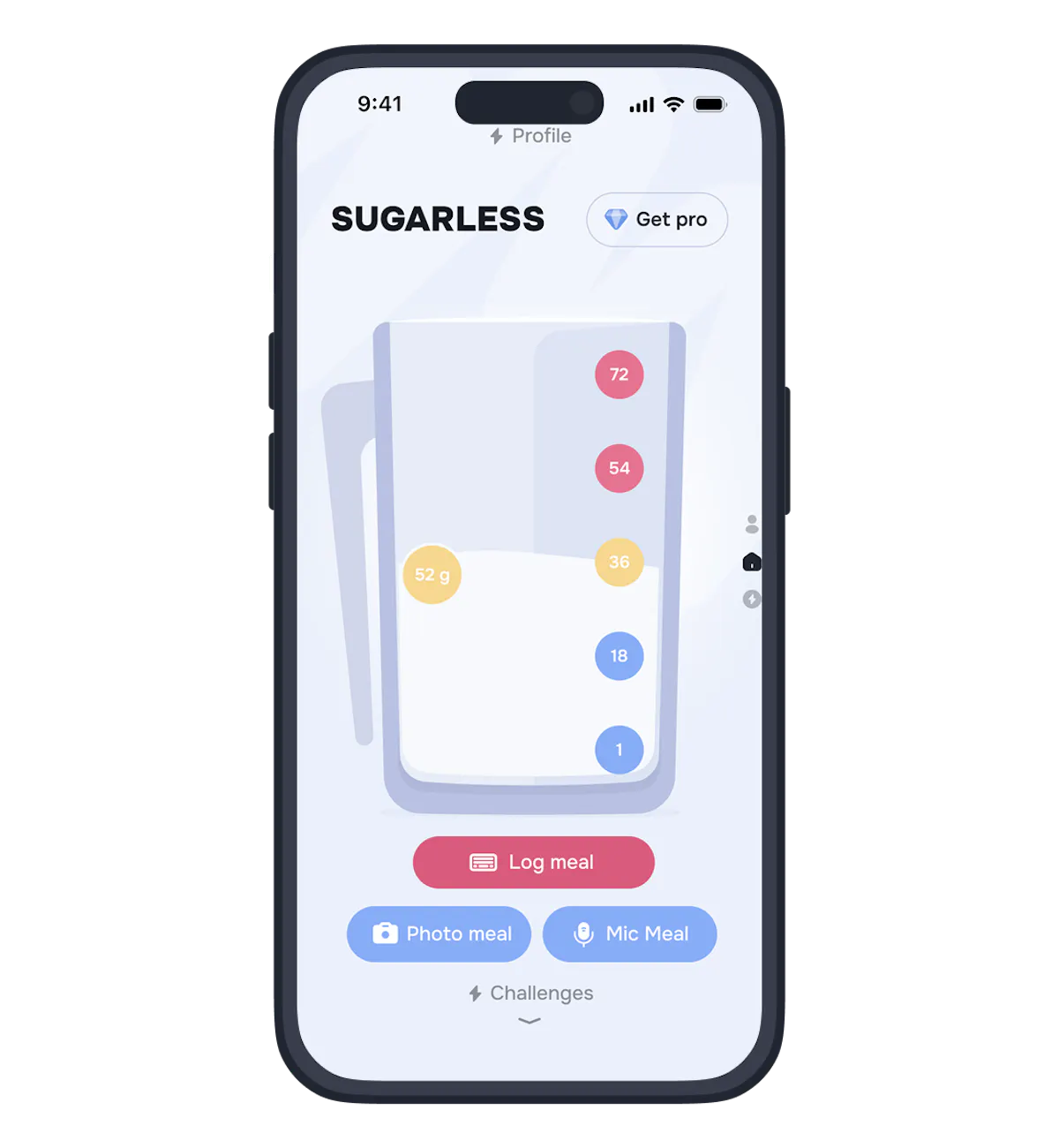 SugarLess