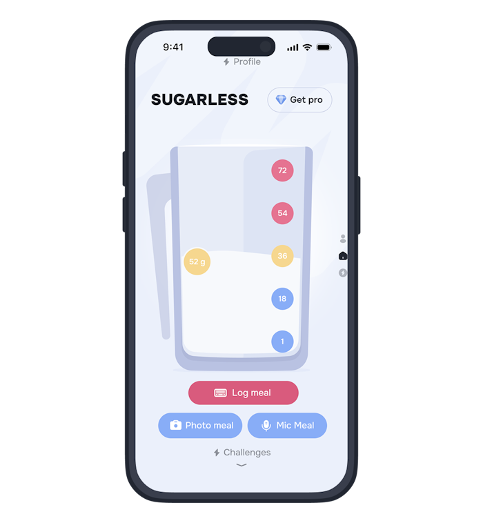 SugarLess产品图