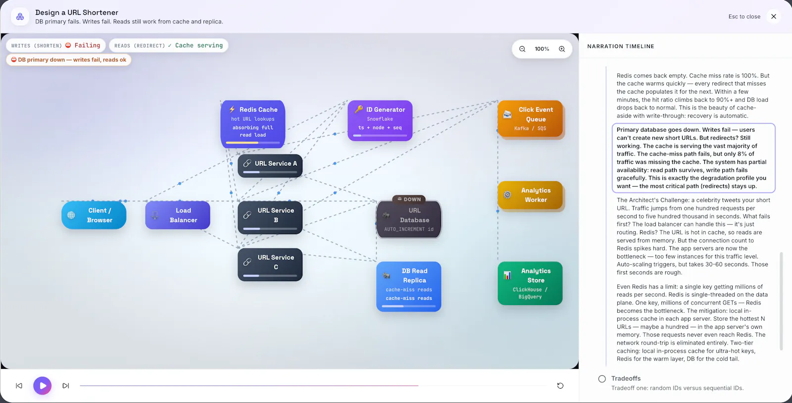 See It Flow screenshot 3
