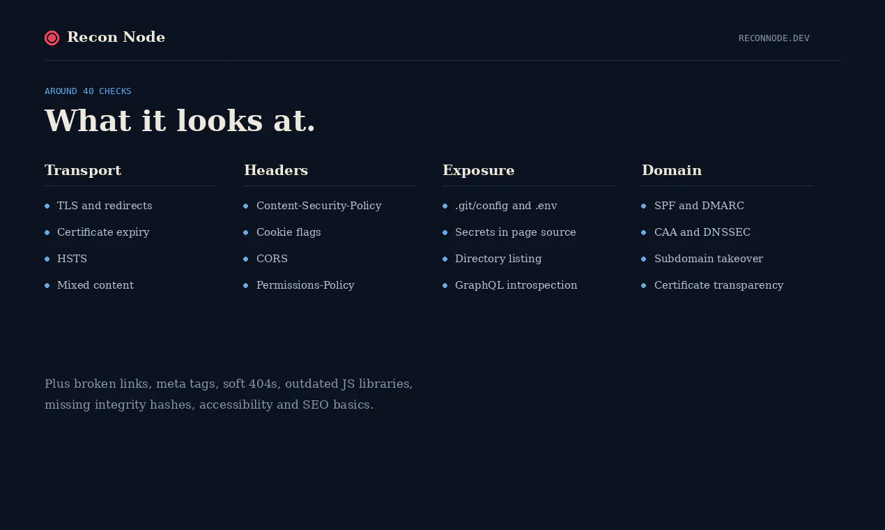 Recon Node gallery image