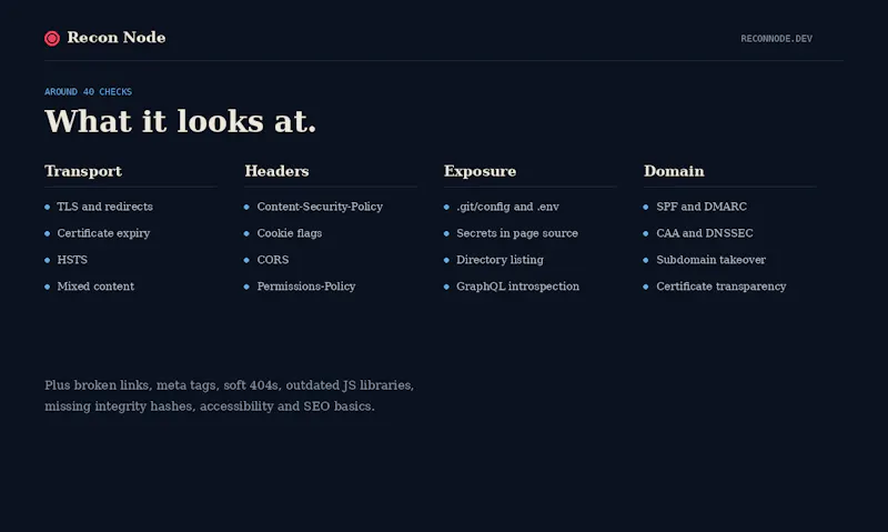 Recon Node screenshot 2