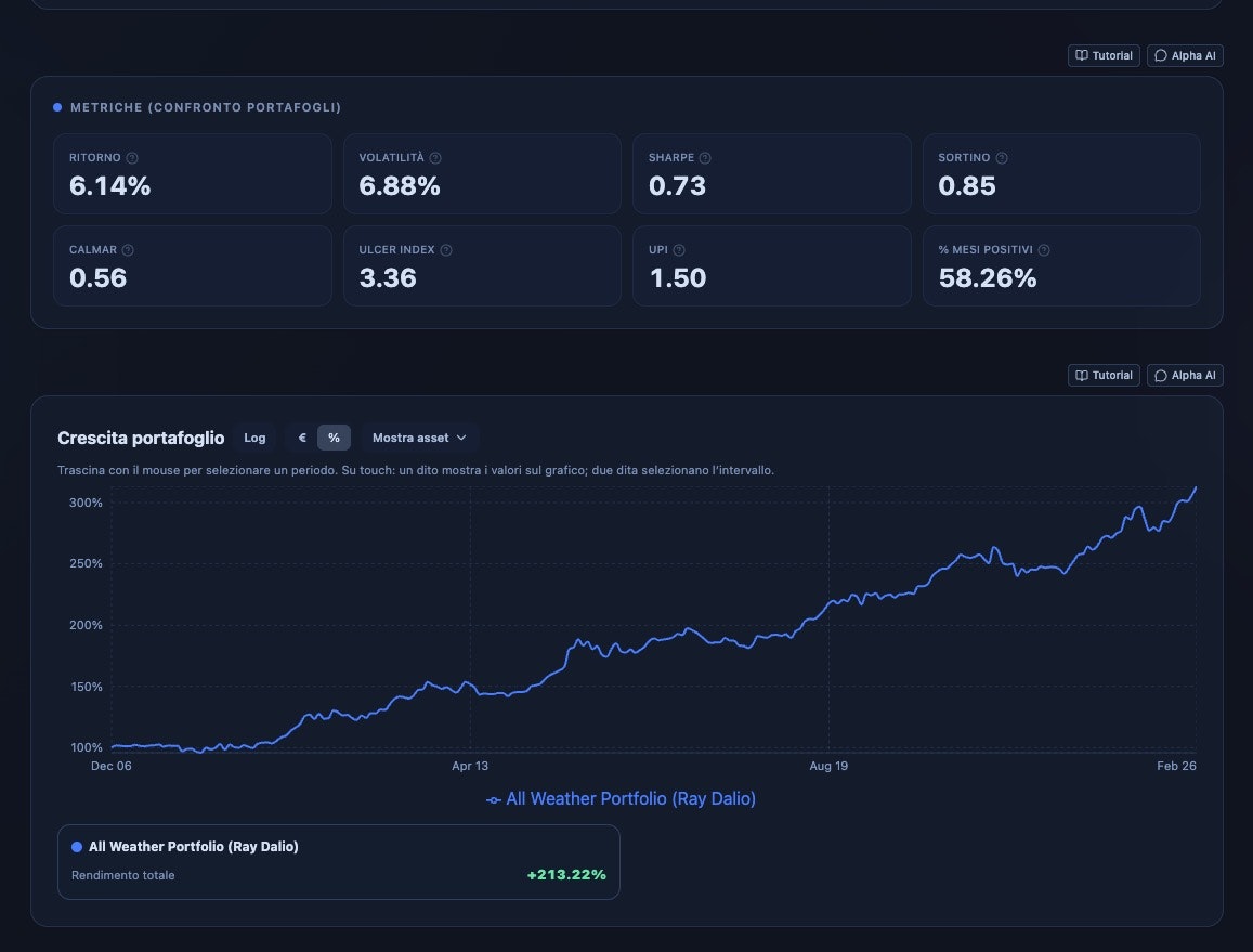 Backtes.to gallery image