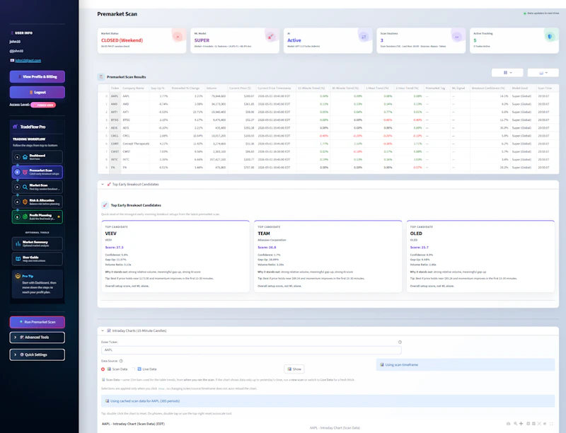 Trade Smarter. Move Faster. Trade Better screenshot 6