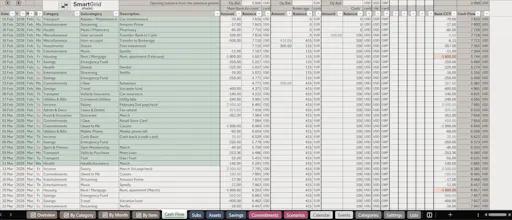 SmartGrid™ Personal Finance Hub gallery image