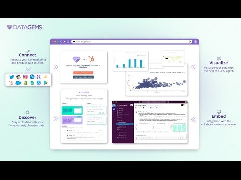 DataGems gallery image