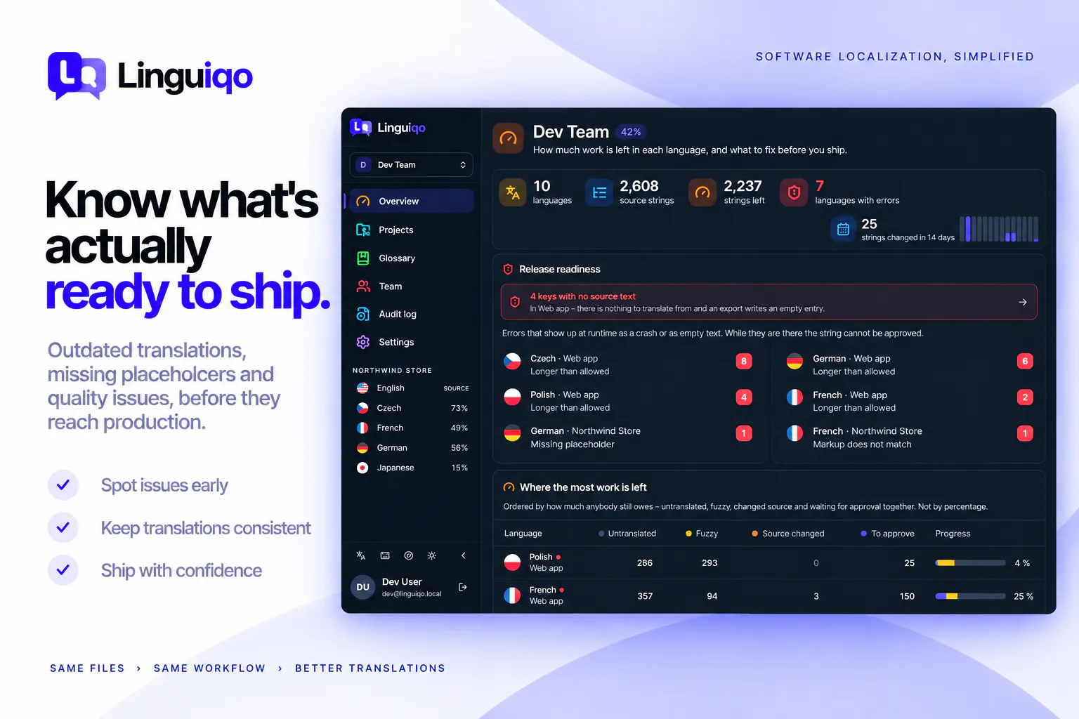 Linguiqo 截图 2