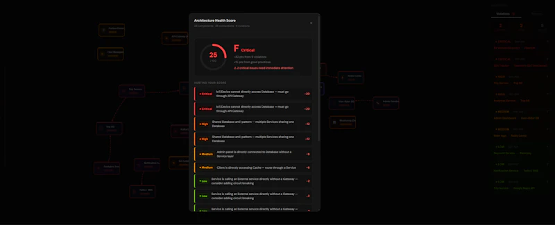 CodeGPO screenshot 8