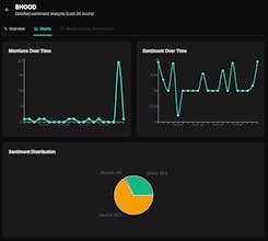 SentiHype gallery image