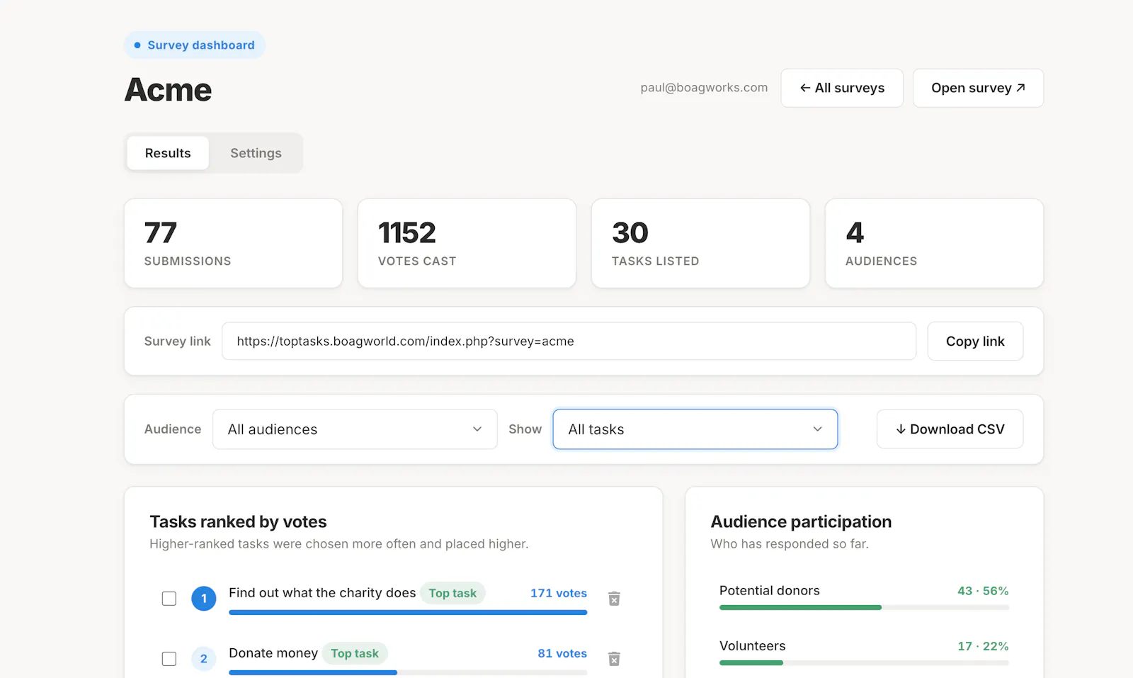 Top Task Analysis screenshot 8