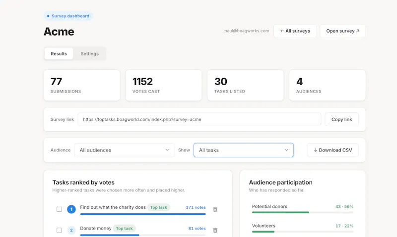 Top Task Analysis screenshot 8