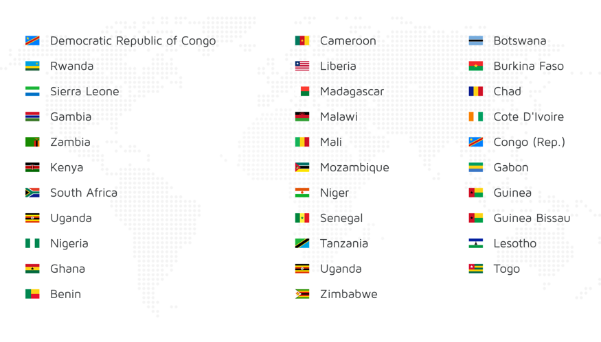 Flutterwave gallery image