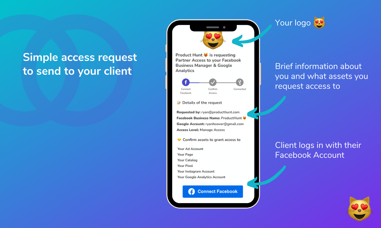 Leadsie Connect gallery image