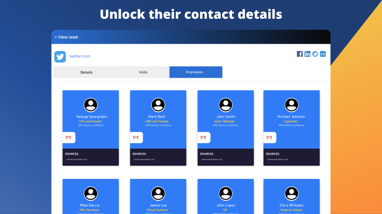 Happierleads gallery image