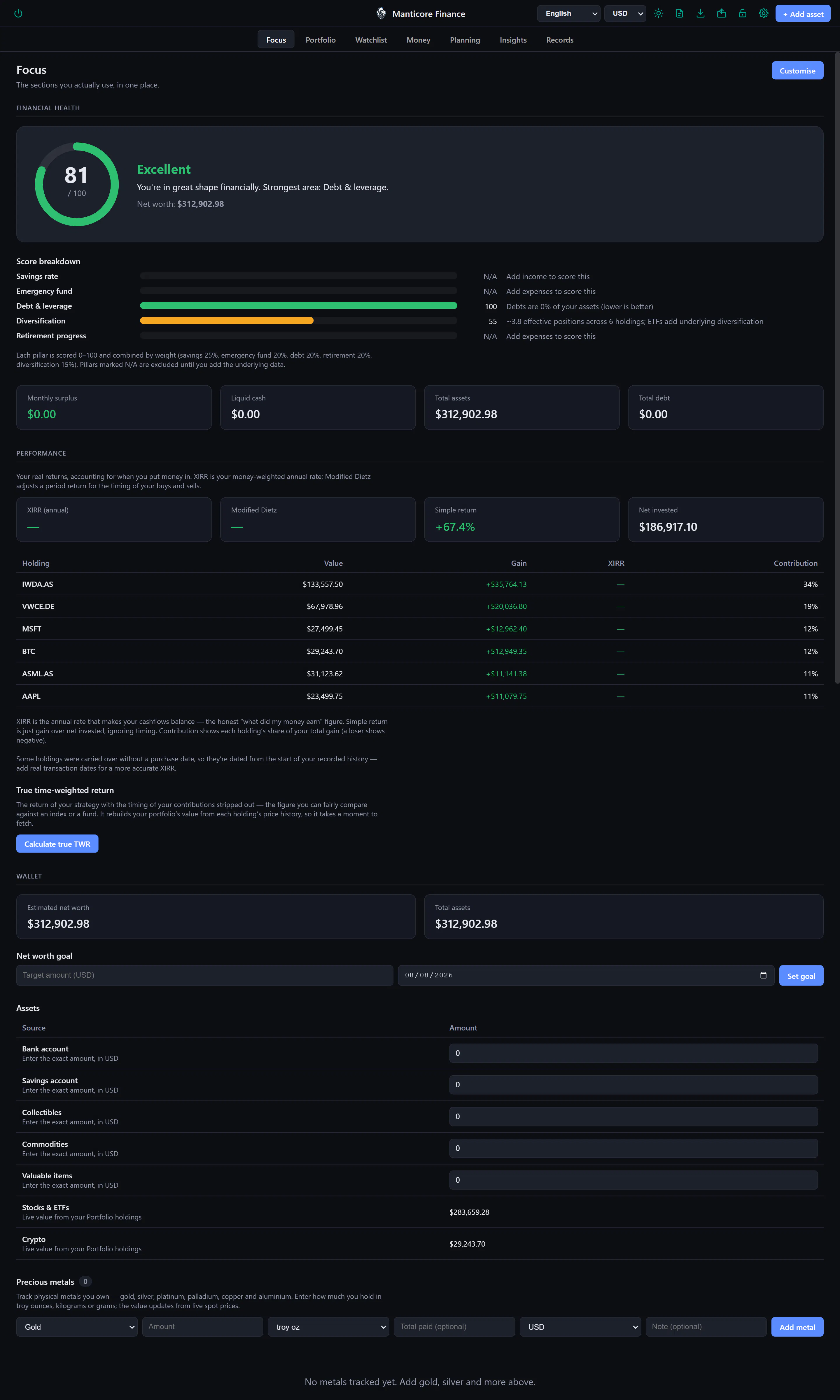 Manticore Finance gallery image