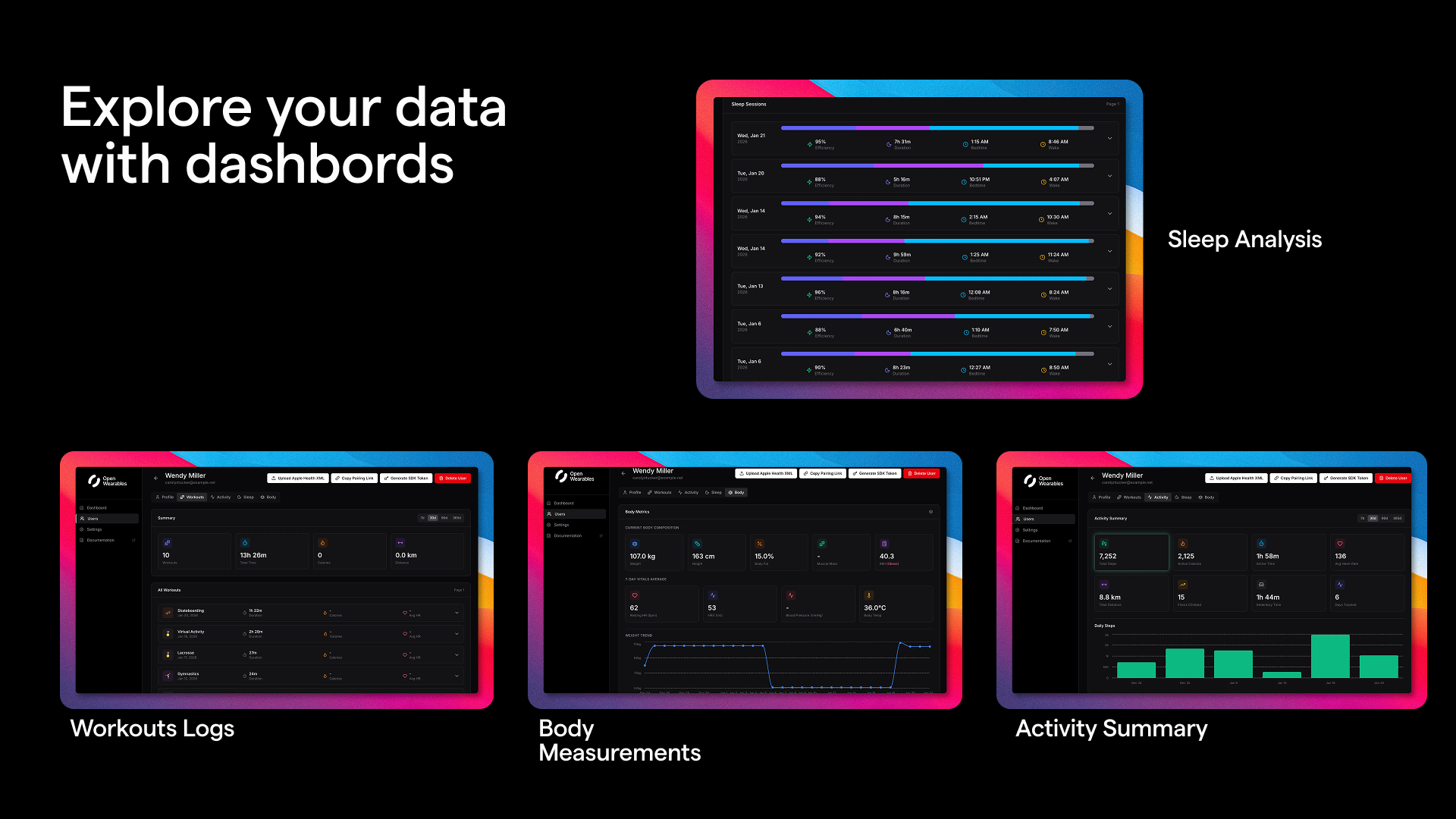 Open Wearables gallery image