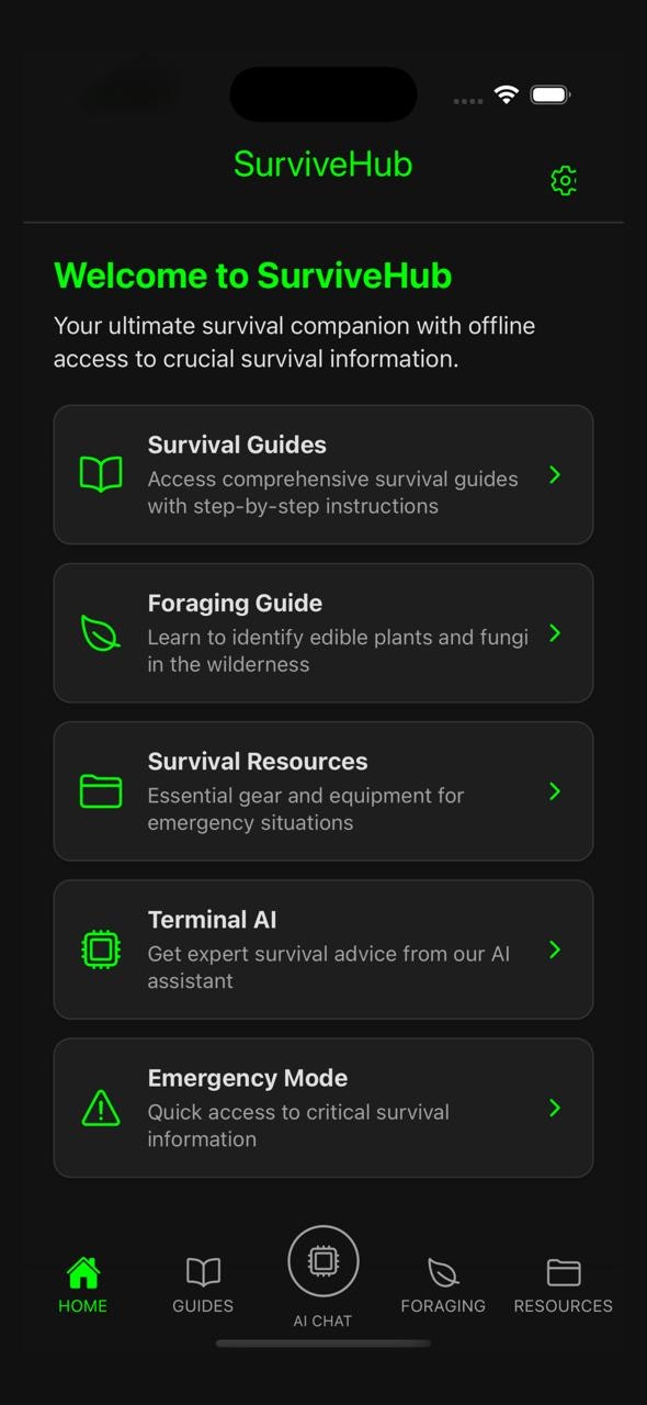 Média Survivehub - Votre guide de survie hors ligne, quand il compte le plus 1