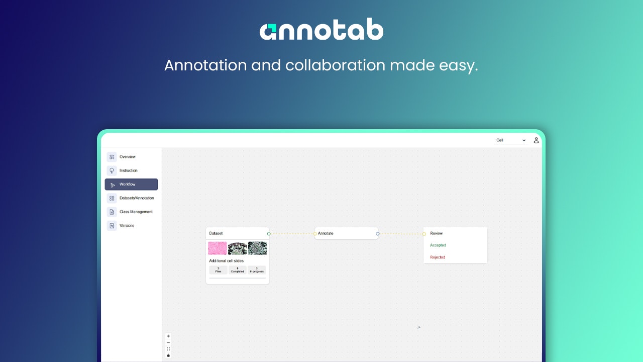 Annotab Studio media 1