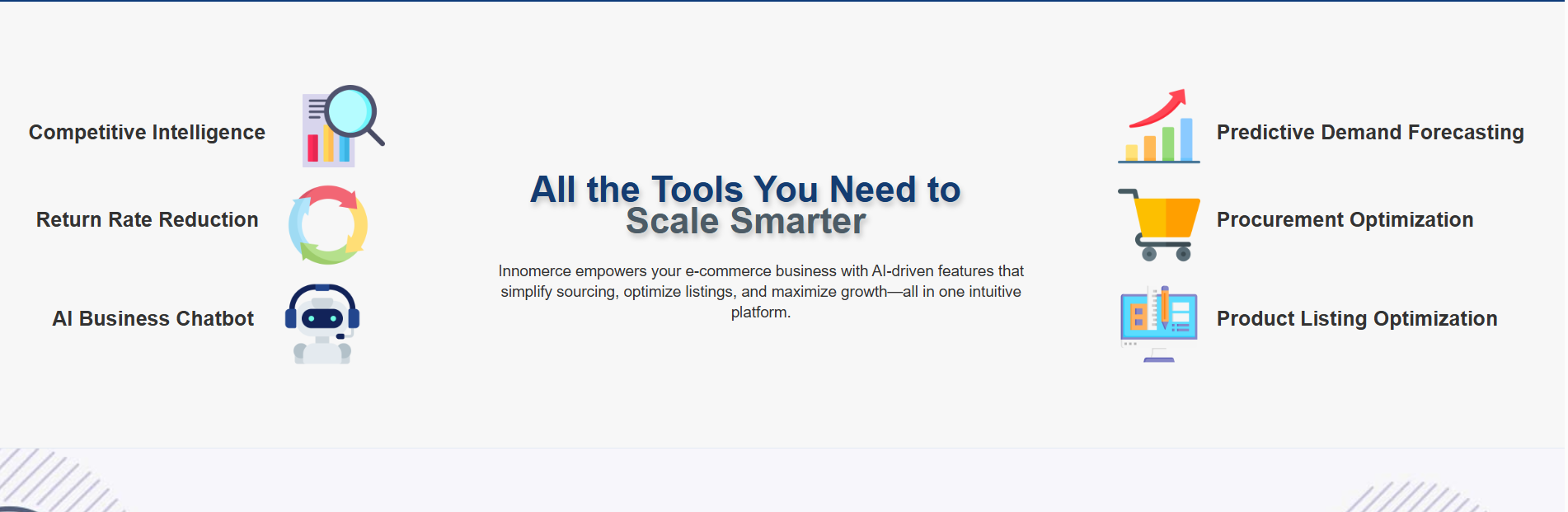 Innomerece - Screenshot 2 showing product features and functionality