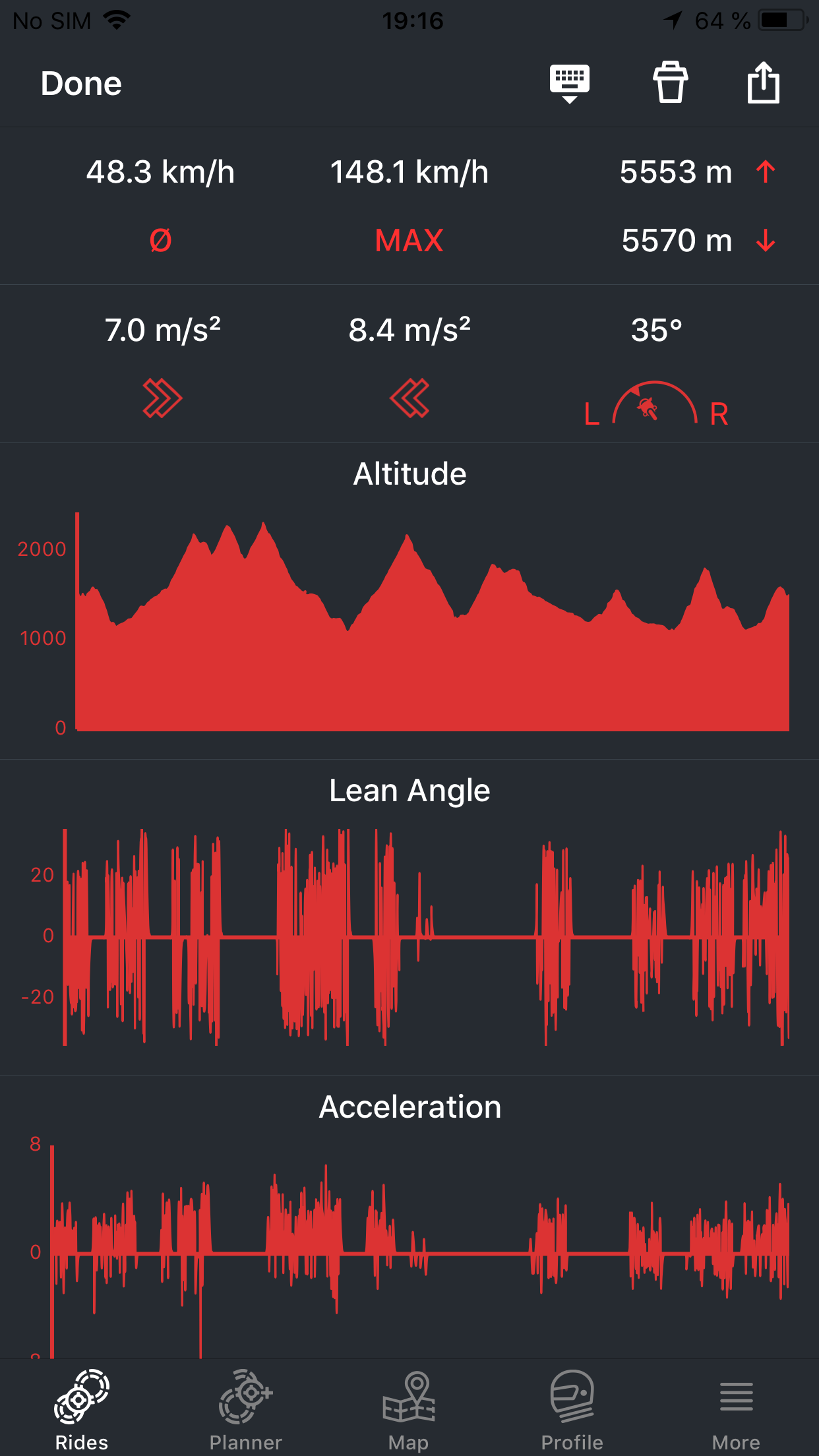 calimoto gallery image