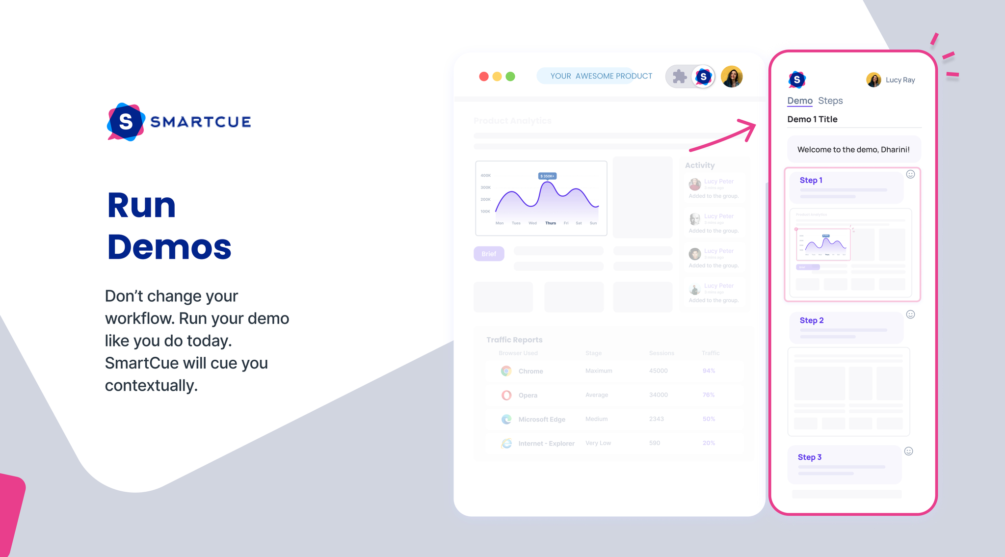 Smartcue - Demo di prodotto personalizzate, create in minuti non ore media 5