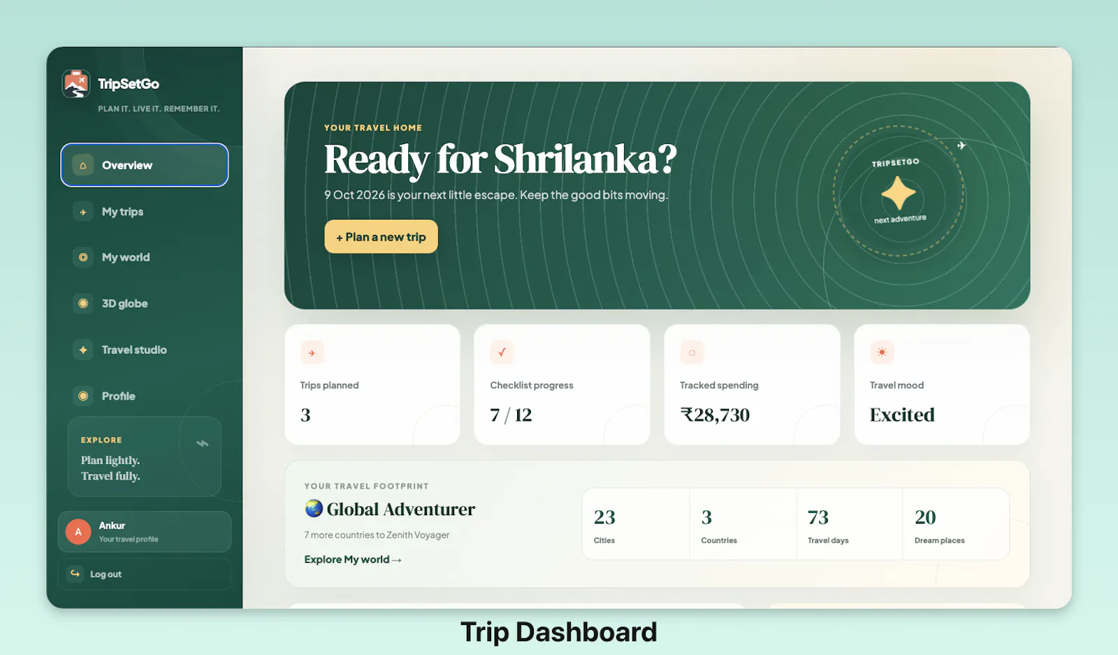 TripSetGo screenshot 2