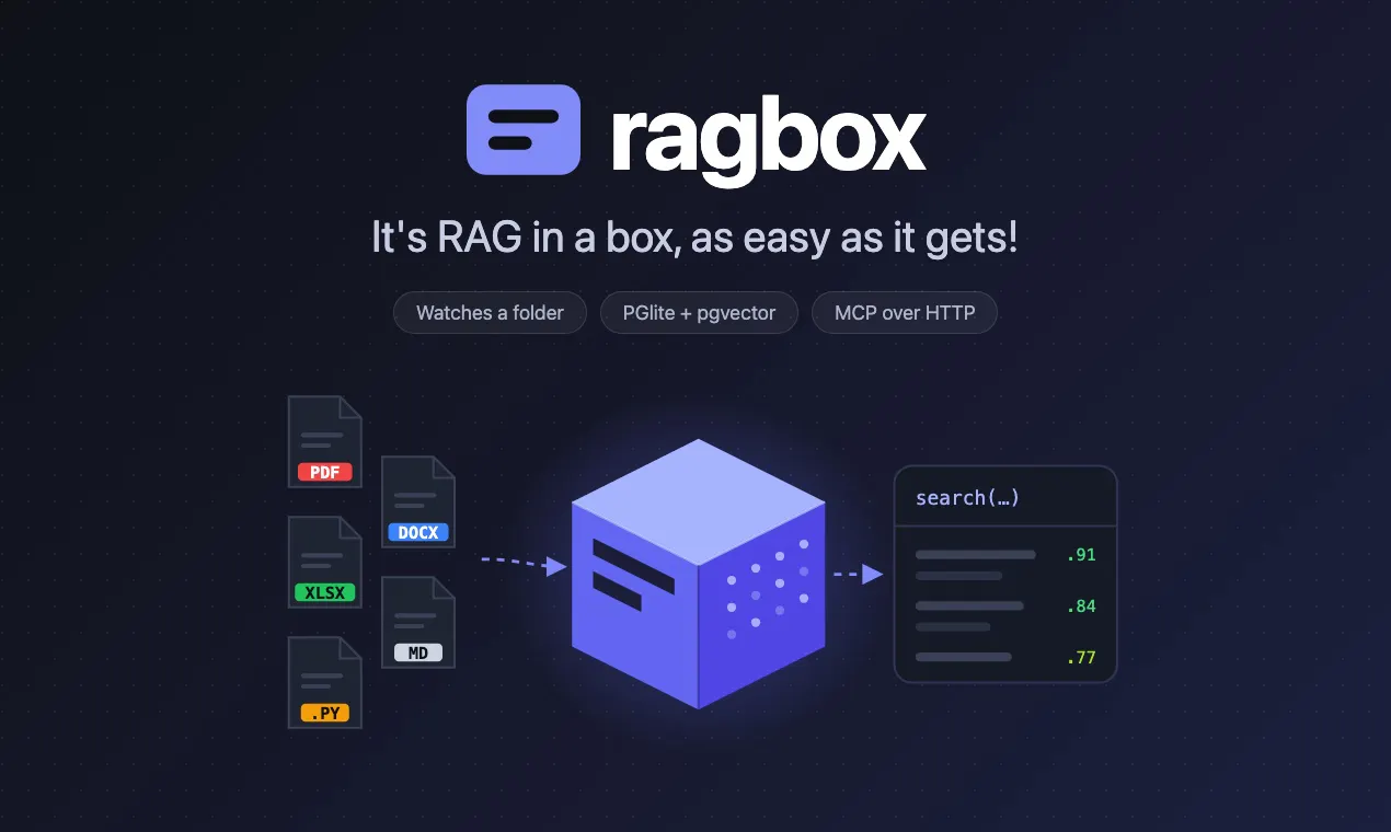 ragbox gallery image