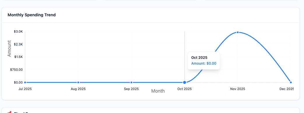 Adphex - Main product screenshot demonstrating key features and user interface