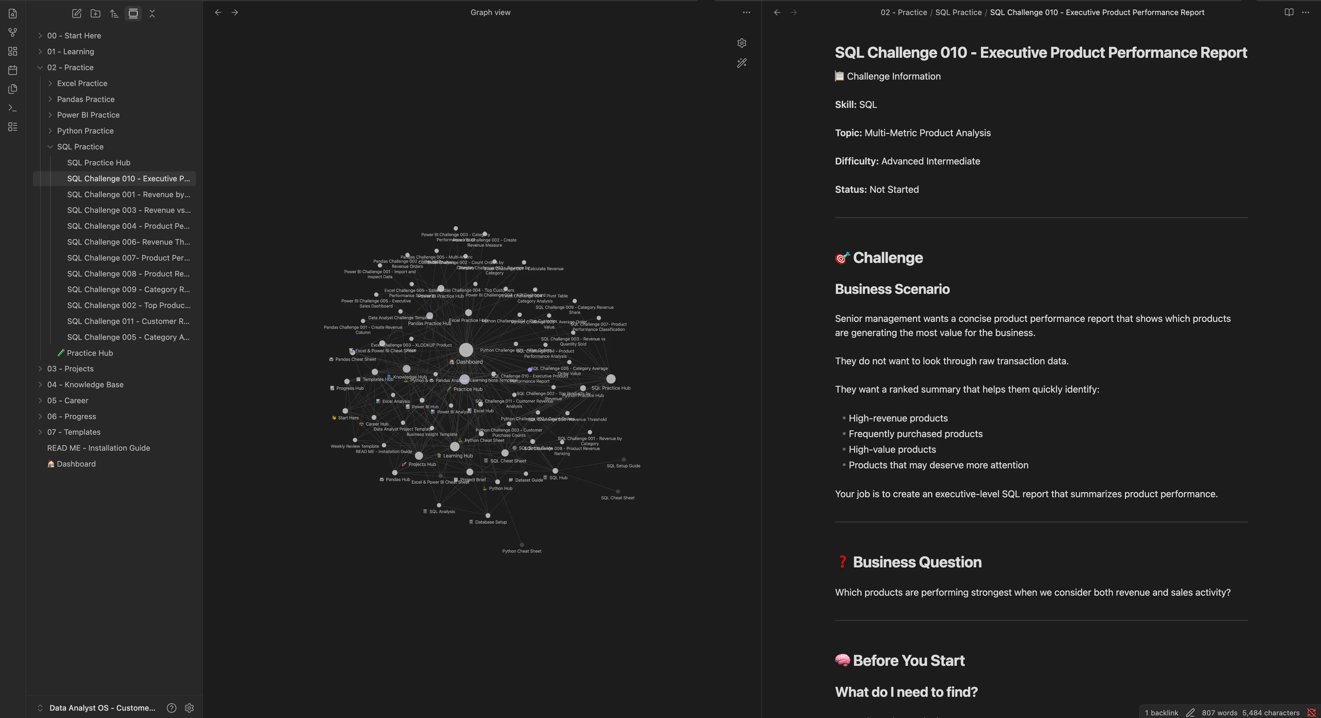 Data Analyst OS gallery image