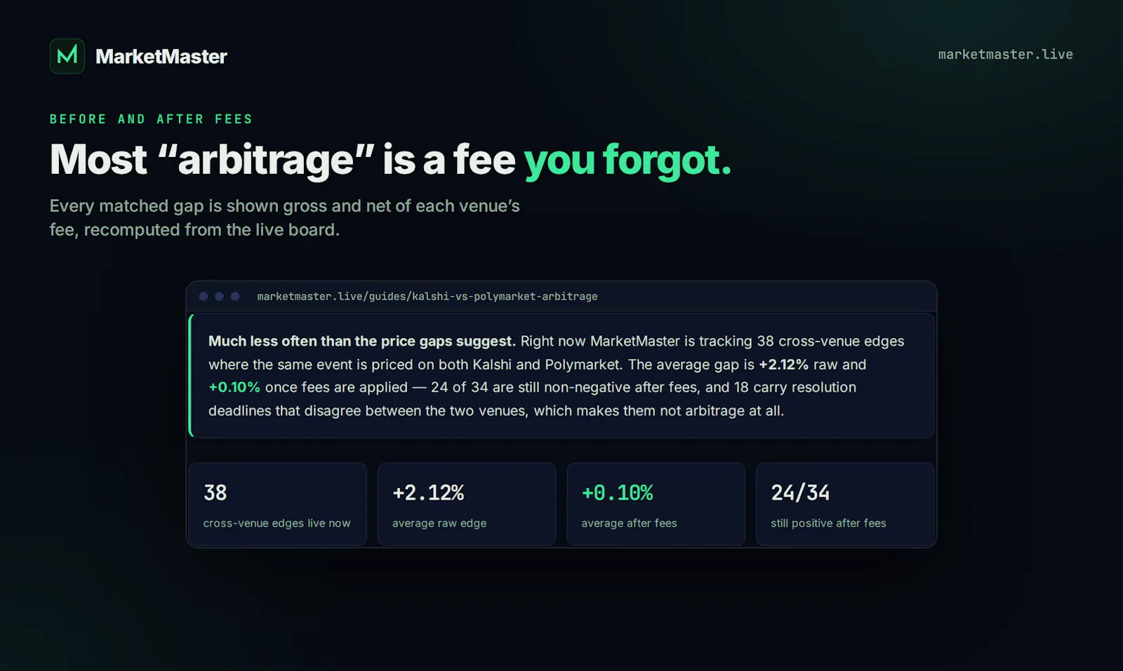 MarketMaster screenshot 2