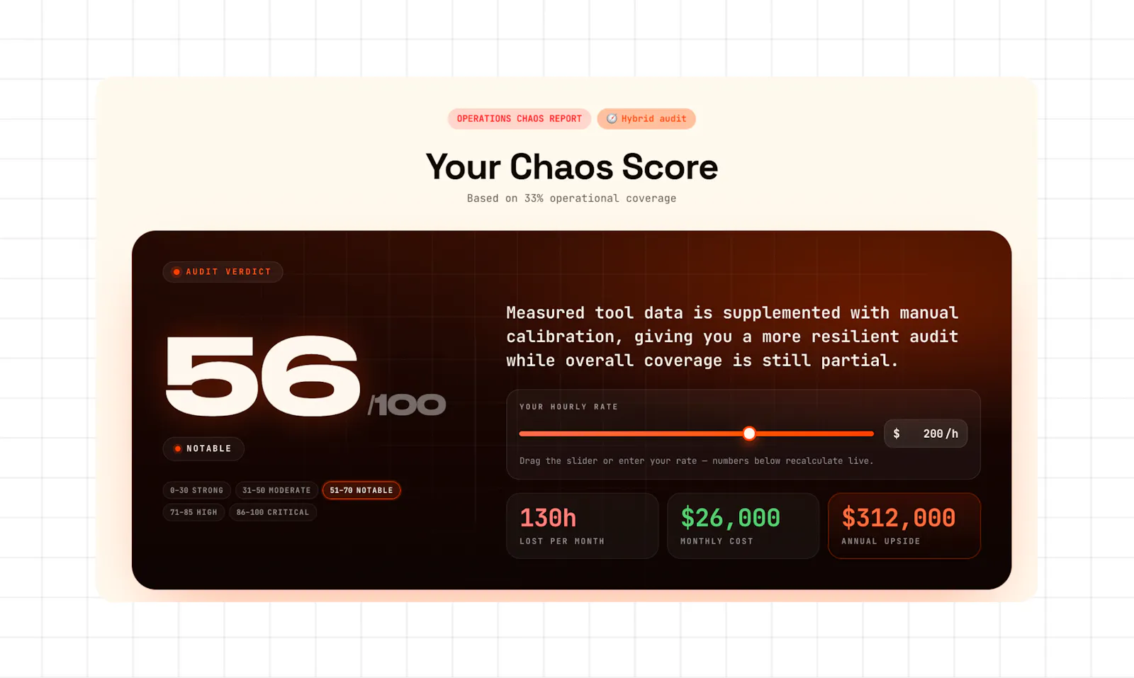 Chaos Scanner screenshot 6
