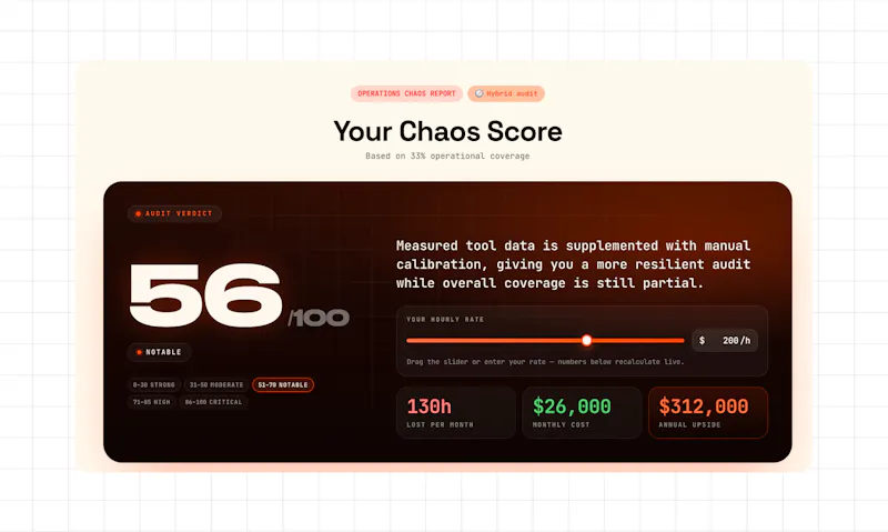 Chaos Scanner screenshot 6