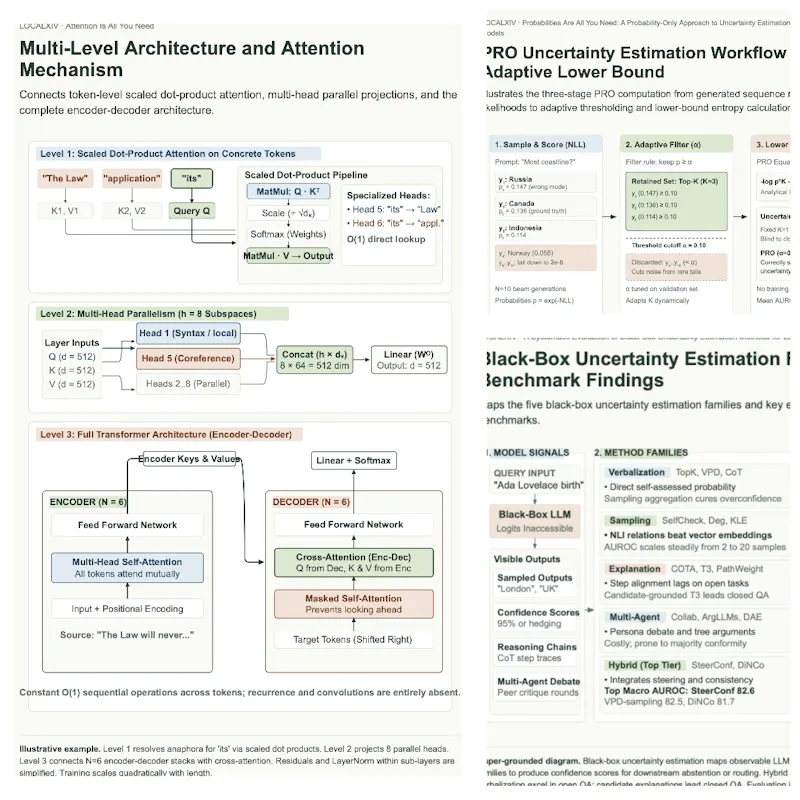 LocalXiv screenshot 4