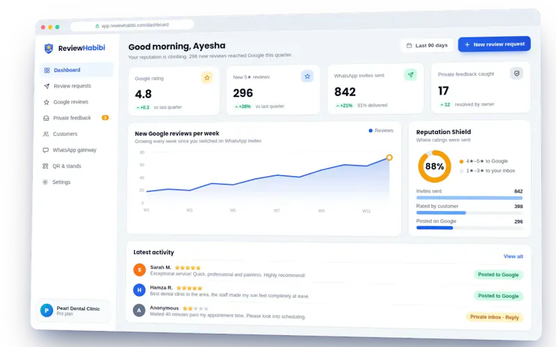 ReviewHabibi screenshot 3