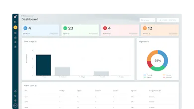 Oneflow for Google Workspace gallery image