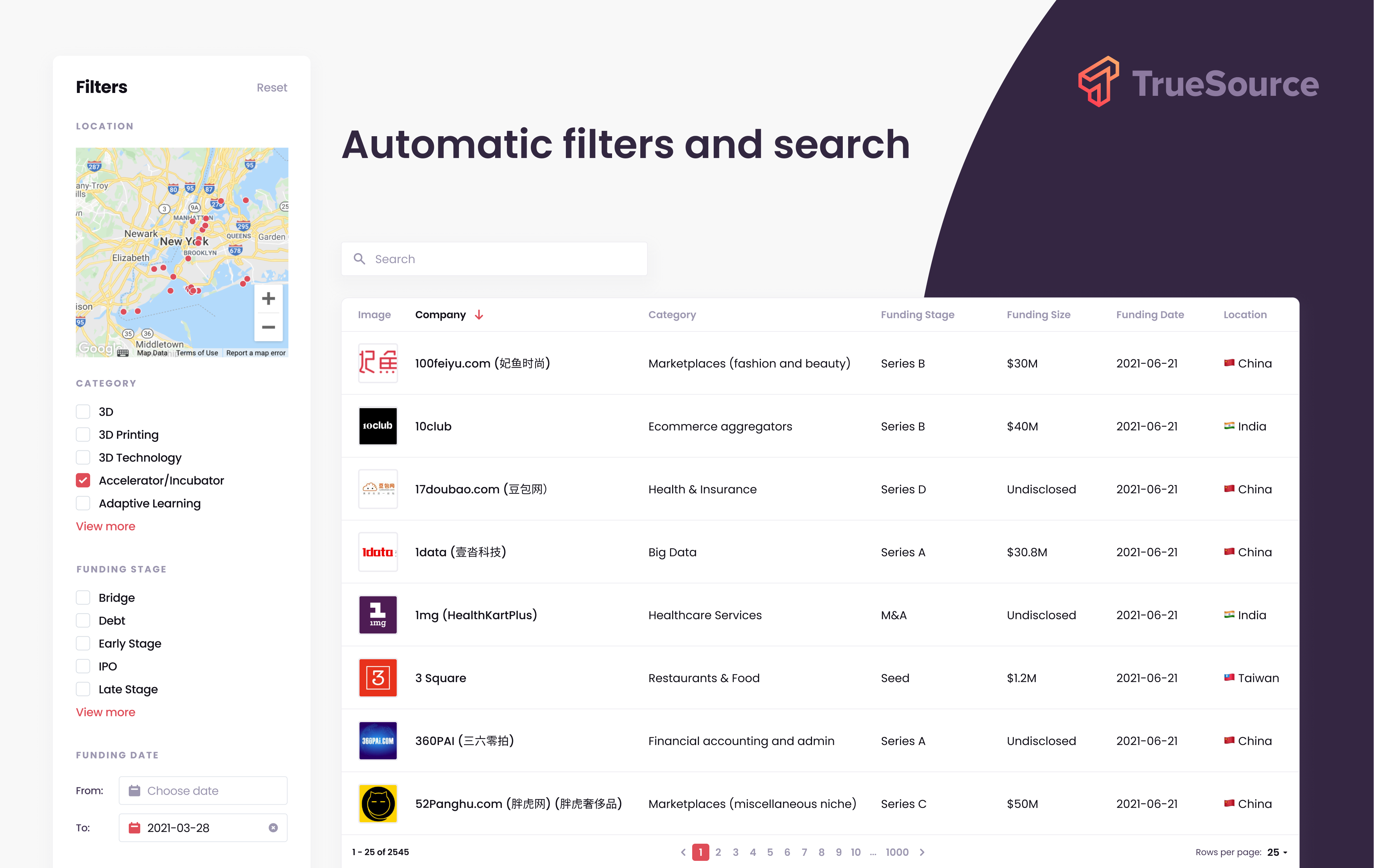 TrueSource gallery image