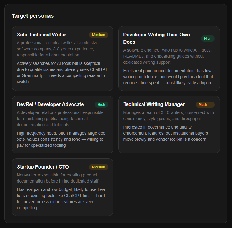 DemandProof gallery image