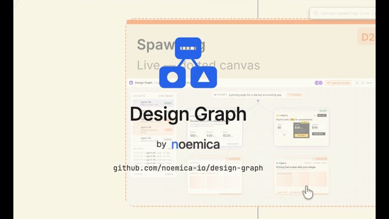 design-graph gallery image