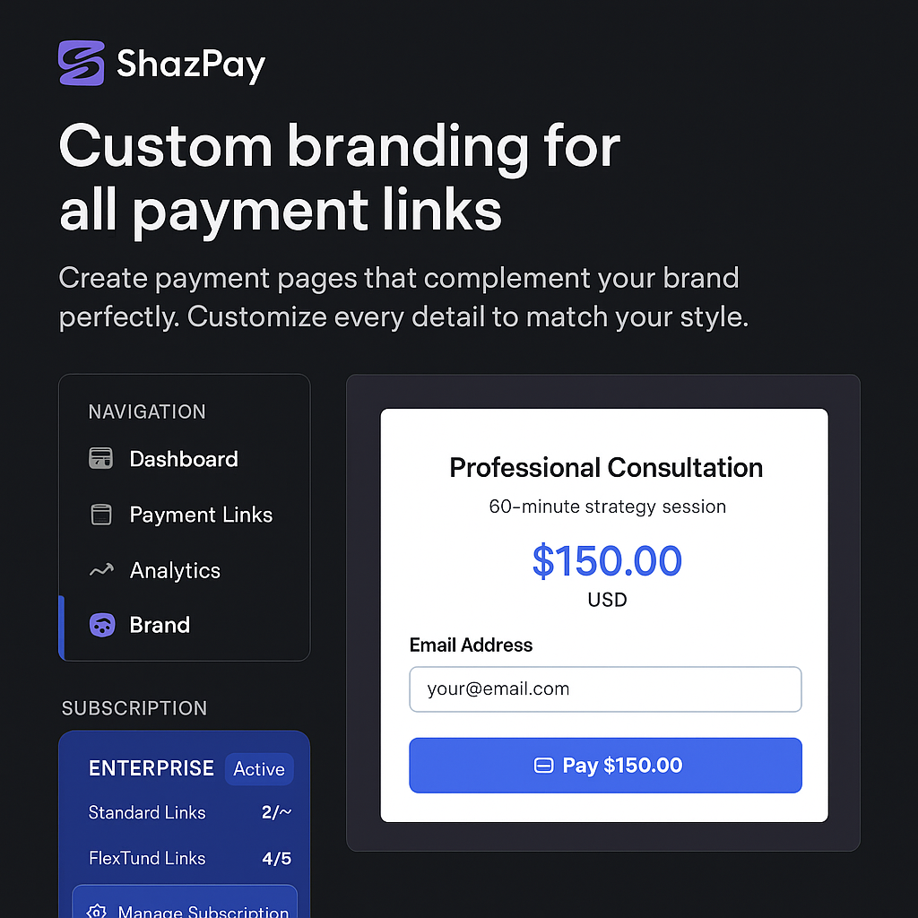 Shazpay - Werden Sie nur mit einem Link bezahlt Medien 5