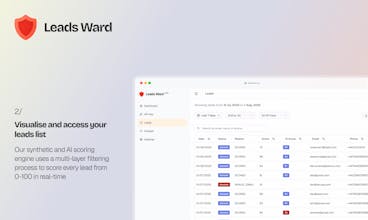 Leads Ward gallery image