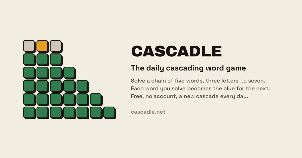 Cascadle gallery image